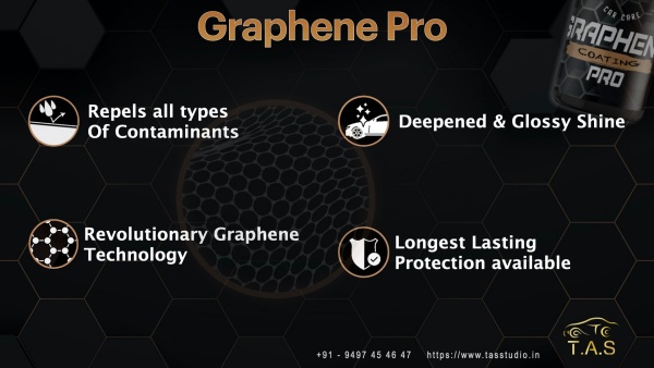 Graphene coating